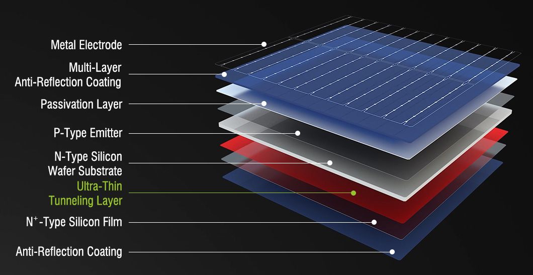 solar_real_99_3